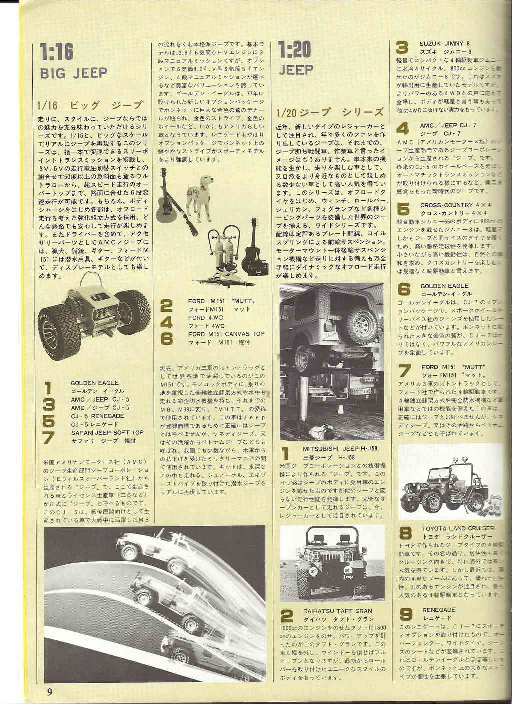 [NICHIMO 1976] Catalogue 1976 Nichim67