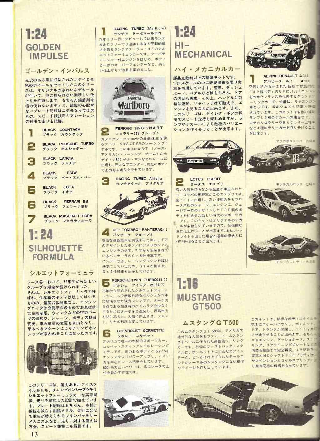 [NICHIMO 1976] Catalogue 1976 Nichim72
