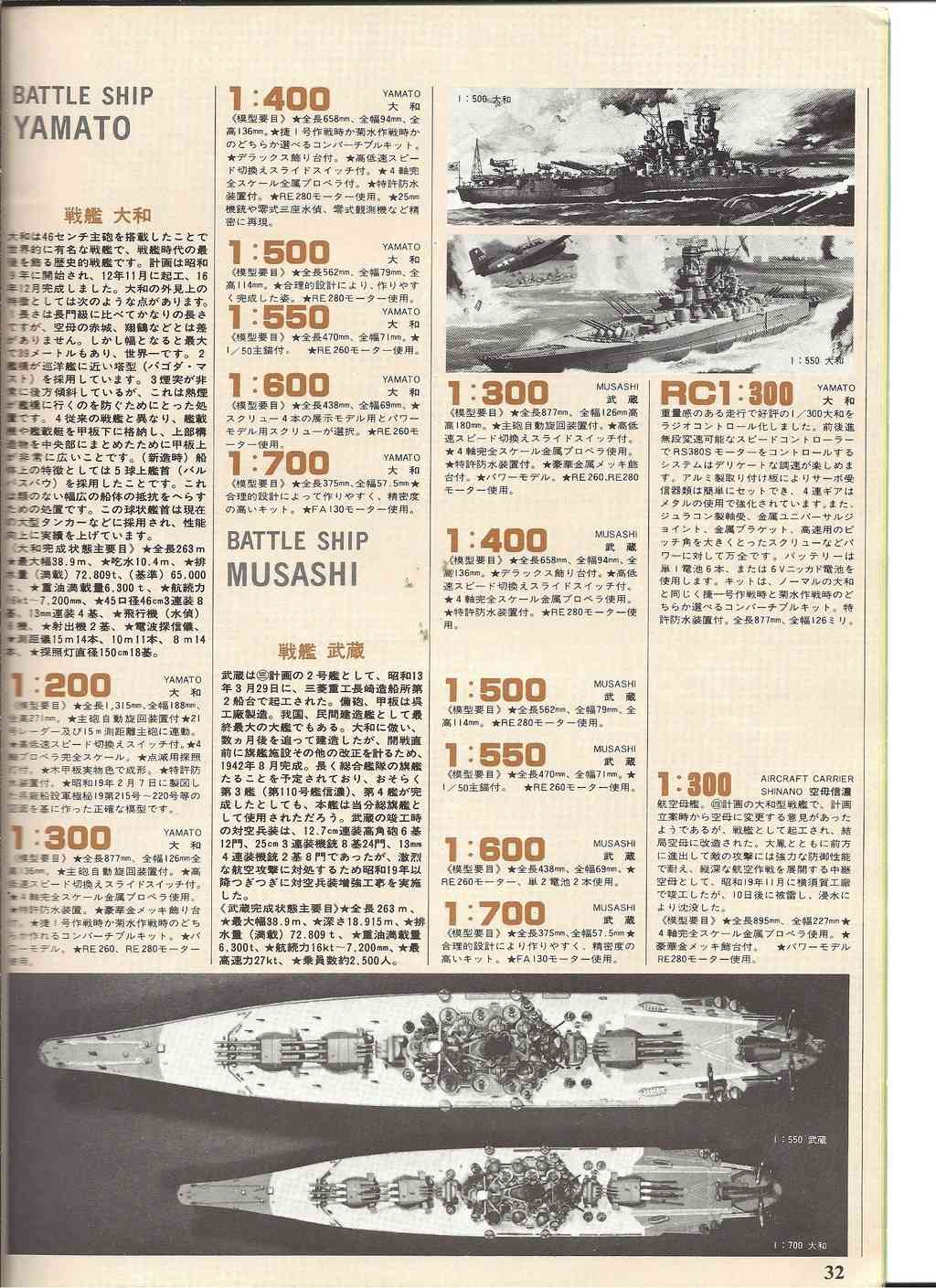 [NICHIMO 1976] Catalogue 1976 Nichim89