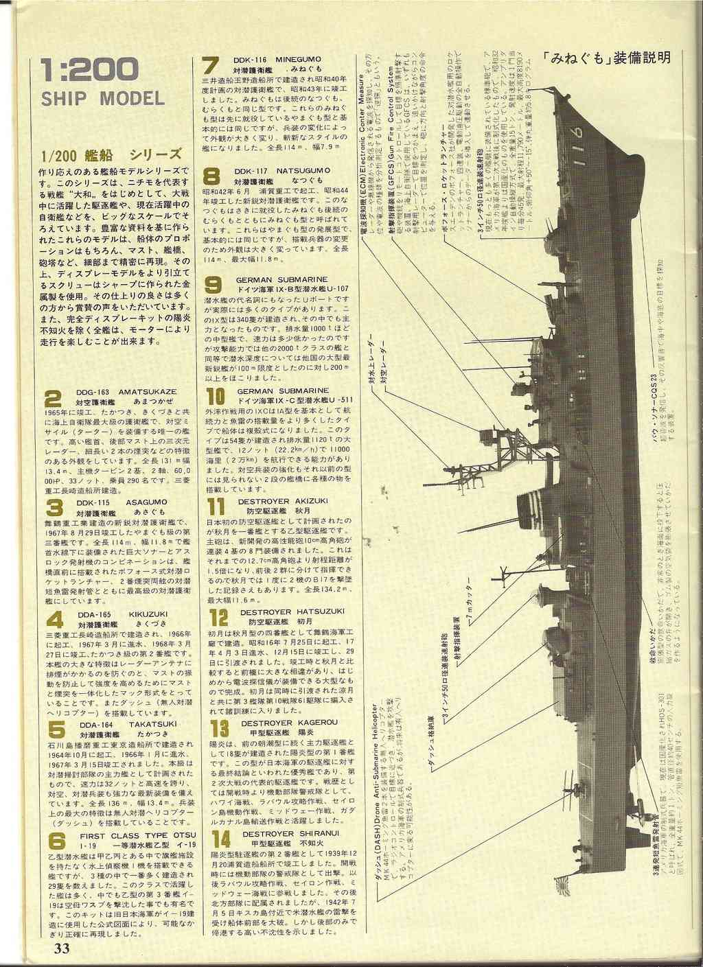 [NICHIMO 1976] Catalogue 1976 Nichim92