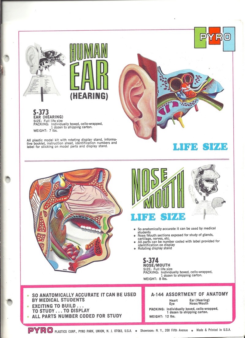 PYRO - [PYRO 1970] Catalogue 1970 Pyro_c28