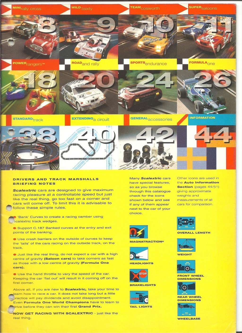 [SCALEXTRIC 1995] Catalogue 1995 36ème édition  Salext10