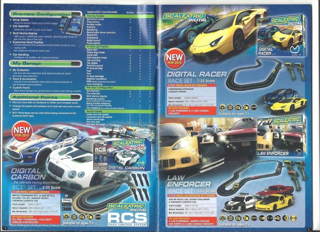 [SCALEXTRIC 2014] Mini catalogue 2014 55édition Scalex95