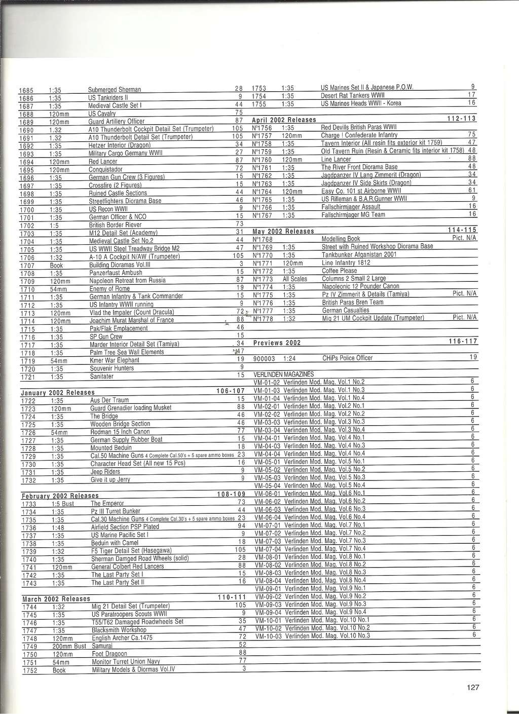 [VERLINDEN 2002] Catalogue 2002 18ème édition Verli353