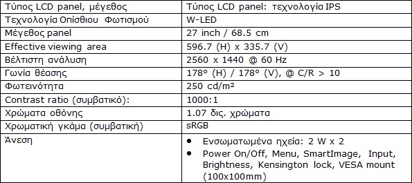 H MMD παρουσιάζει τη νέα QHD 27 ιντσών οθόνη Philips 272B8QJEB για την ενίσχυση της παραγωγικότητας 155