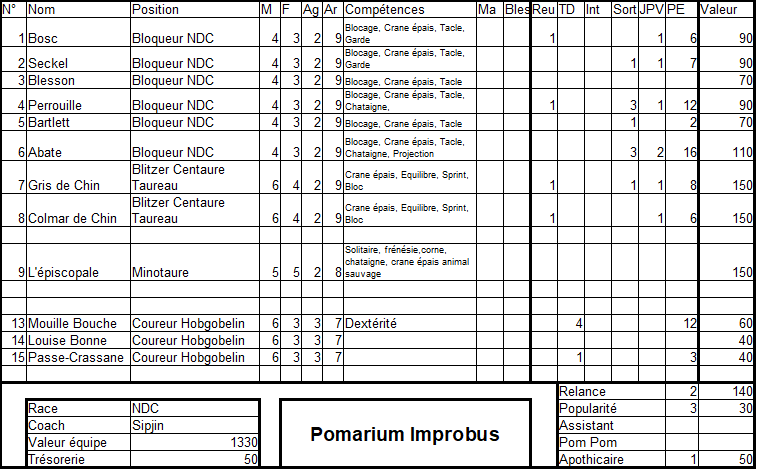 Feuilles d'équipes - Page 3 Ndc_j510