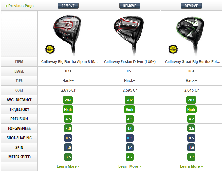 WHY NOT COMPARE AND DISCUSS THEM HERE ? Call_d10