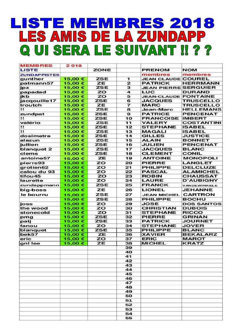 Carte des membres 2018 Membre22