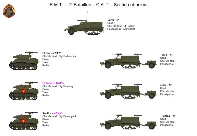 Obusiers M8H Et Tallab et Koufra Son_ob10