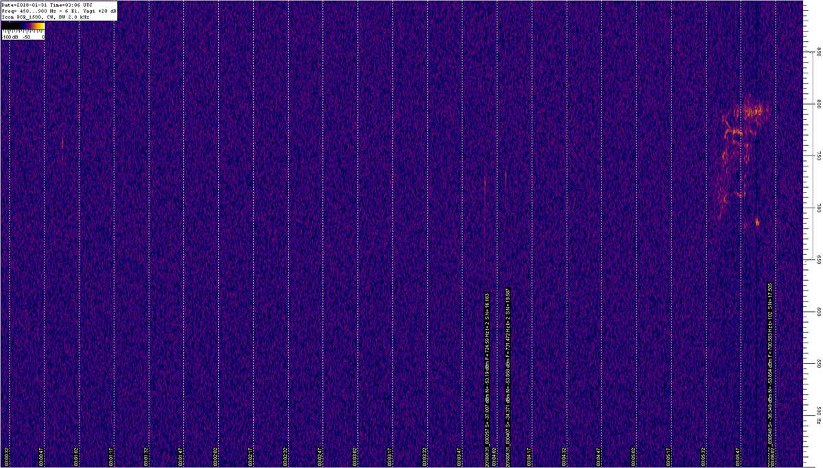 Fireball 2018.01.31_03:05:34 ± 1 U.T. M2018020