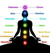 Ties With Chakras 25210