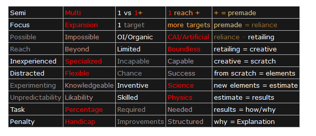 The aucain RPG Registray (developing) Physic12