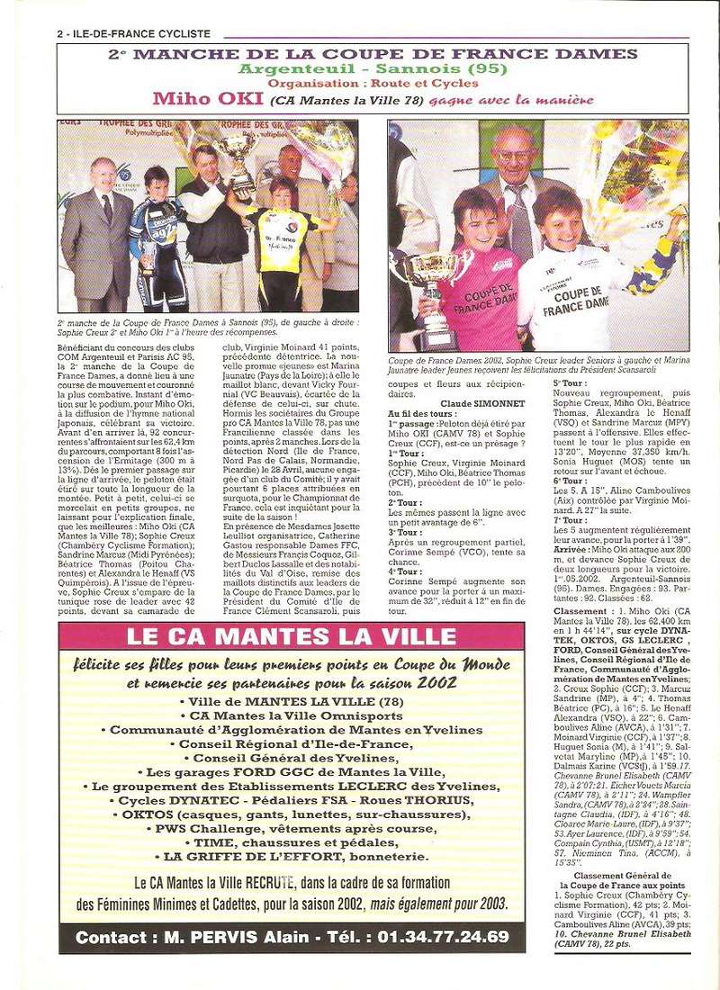 Coureurs et Clubs de janvier 2000 à juillet 2004 - Page 22 00216