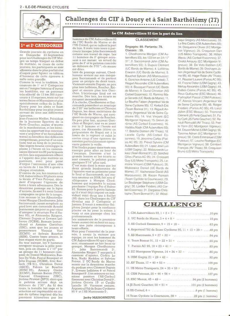 Coureurs et Clubs de septembre 2004 à fevrier 2008 - Page 27 002172