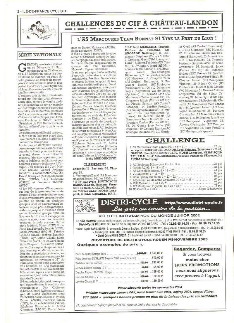 Coureurs et Clubs de janvier 2000 à juillet 2004 - Page 35 00255