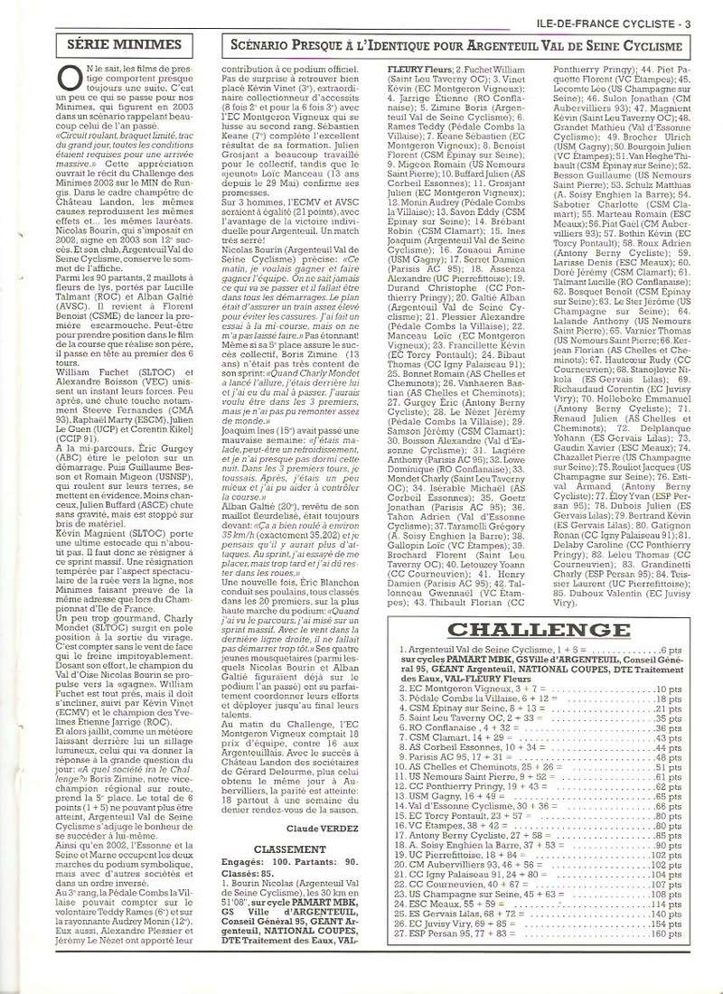 Coureurs et Clubs de janvier 2000 à juillet 2004 - Page 35 00350