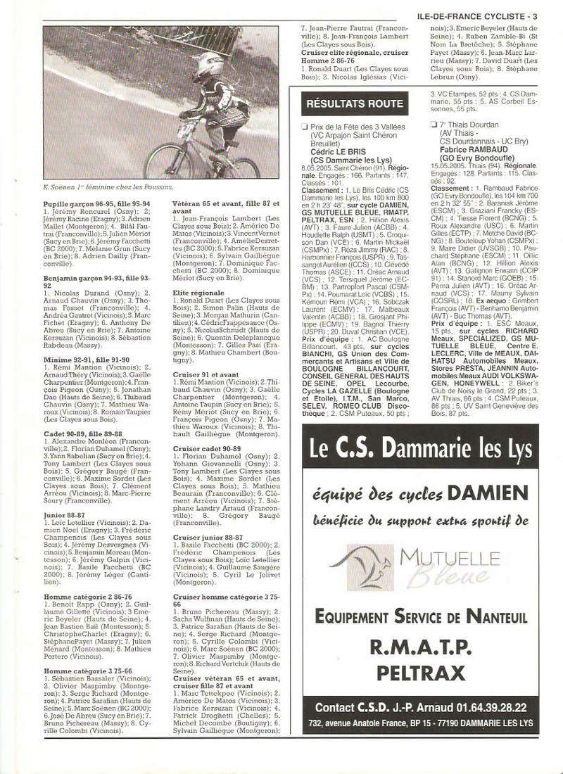 Coureurs et Clubs de septembre 2004 à fevrier 2008 - Page 8 00393