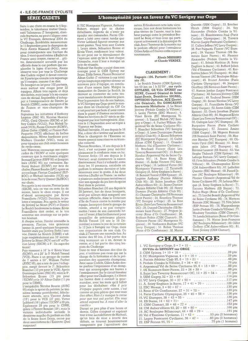 Coureurs et Clubs de septembre 2004 à fevrier 2008 - Page 10 004106