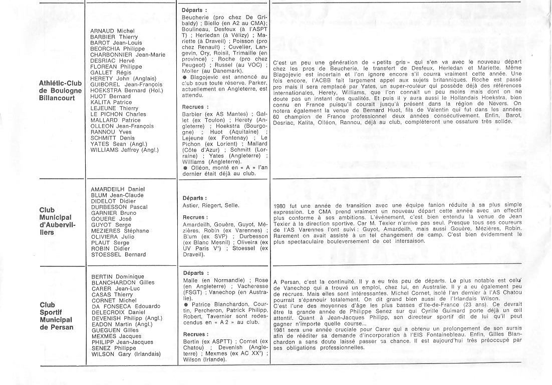 Annonce: Coureurs et Clubs de juin 1979 à juin 1981 - Page 31 004269