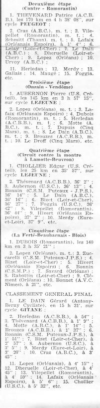 Coureurs et Clubs d'avril 1977 à mai 1979 - Page 20 005190