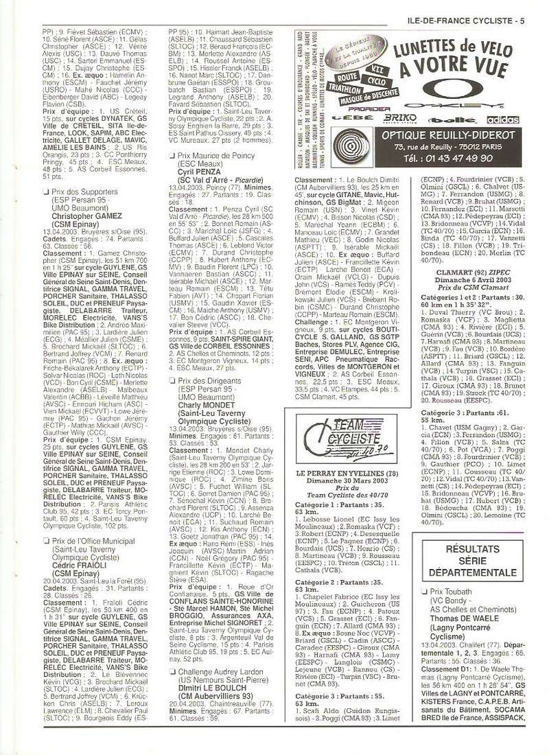 Coureurs et Clubs de janvier 2000 à juillet 2004 - Page 31 00535