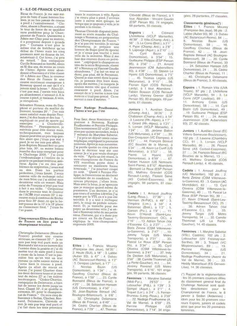 Coureurs et Clubs de septembre 2004 à fevrier 2008 - Page 13 006108