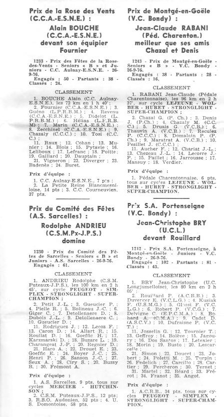 Coureurs et Clubs de juin 1974 à mars 1977 - Page 39 006141