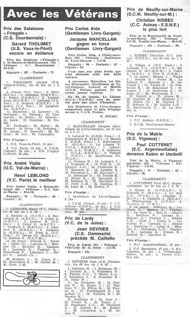 Coureurs et Clubs d'avril 1977 à mai 1979 - Page 22 006188