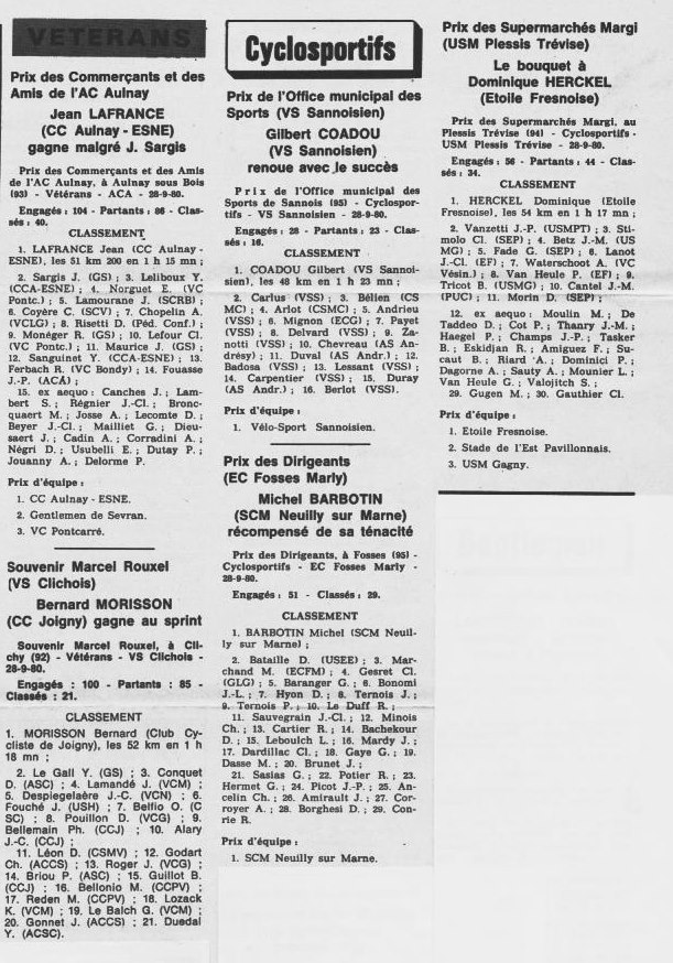 Annonce: Coureurs et Clubs de juin 1979 à juin 1981 - Page 28 006256