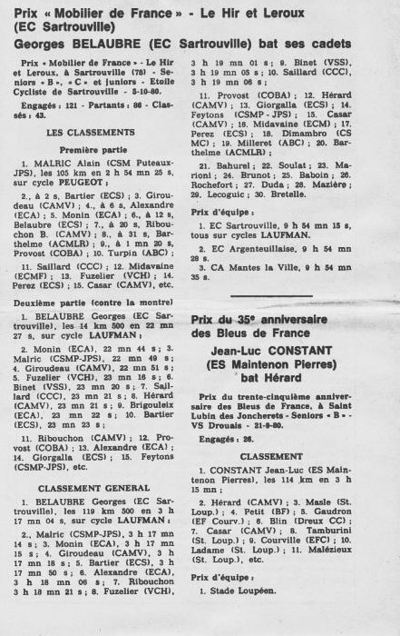 Annonce: Coureurs et Clubs de juin 1979 à juin 1981 - Page 28 006257