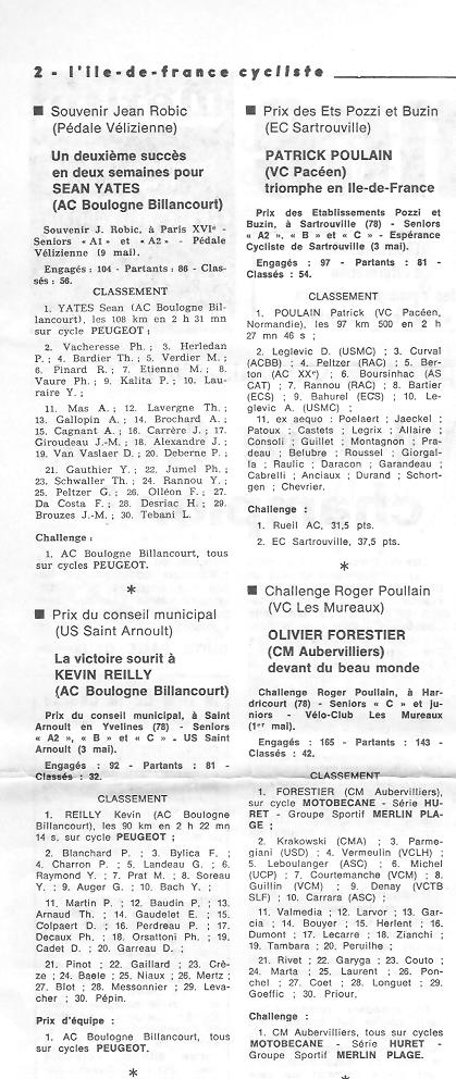 Annonce: Coureurs et Clubs de juin 1979 à juin 1981 - Page 35 006267