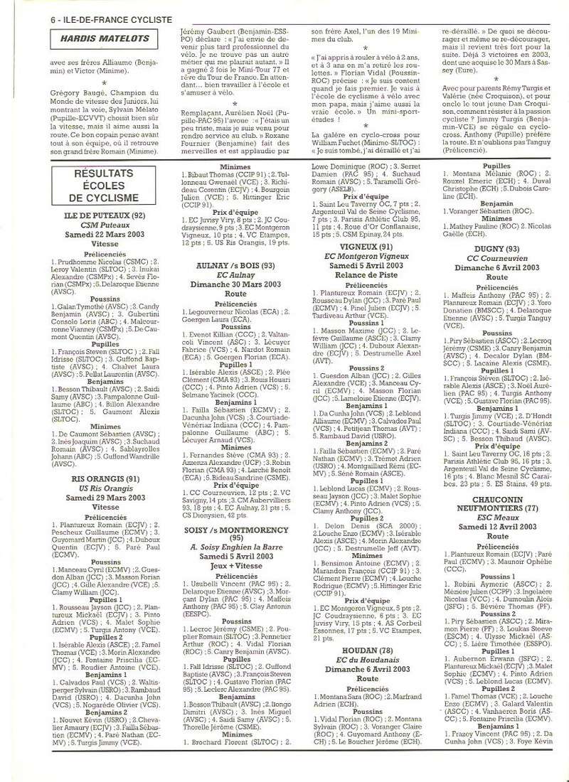 Coureurs et Clubs de janvier 2000 à juillet 2004 - Page 32 00647
