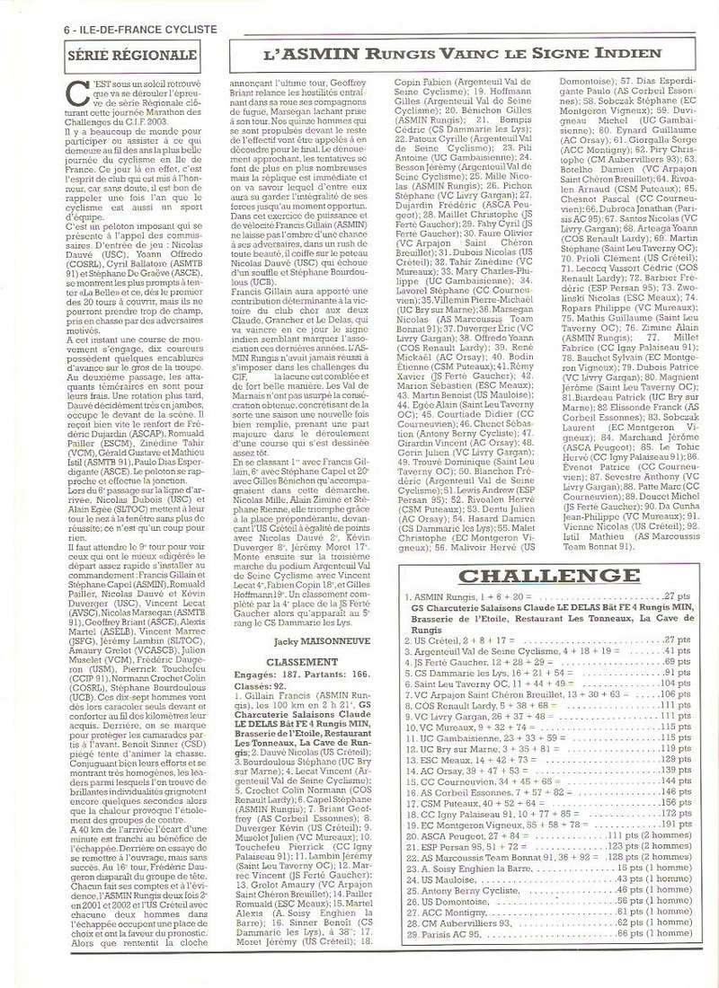 Coureurs et Clubs de janvier 2000 à juillet 2004 - Page 35 00652