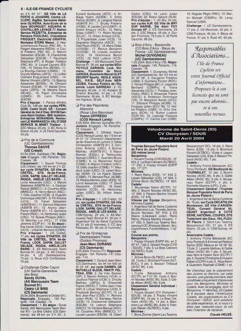 Coureurs et Clubs de janvier 2000 à juillet 2004 - Page 40 00662