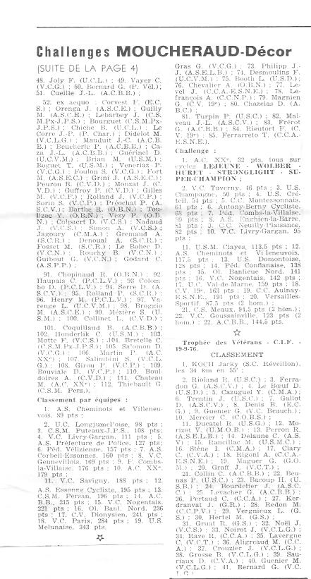 Coureurs et Clubs de juin 1974 à mars 1977 - Page 38 007123