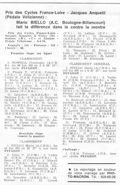 Coureurs et Clubs d'avril 1977 à mai 1979 - Page 20 007185