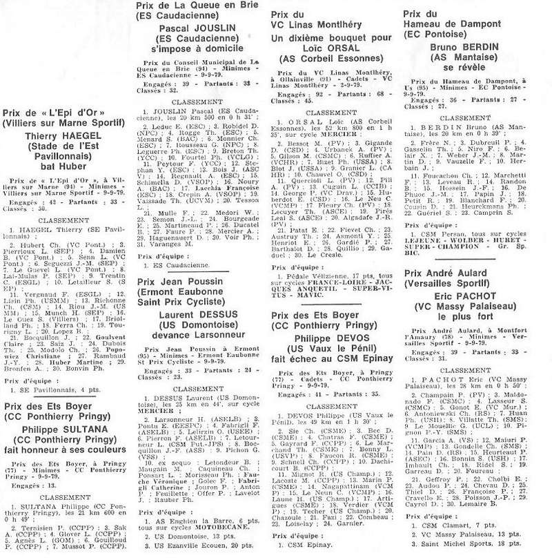 Annonce: Coureurs et Clubs de juin 1979 à juin 1981 - Page 7 007219