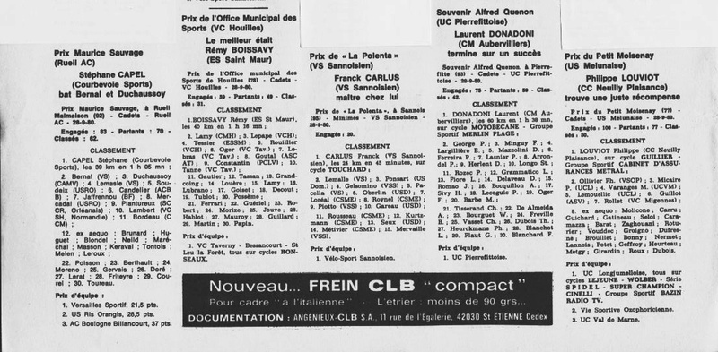 Annonce: Coureurs et Clubs de juin 1979 à juin 1981 - Page 27 007254