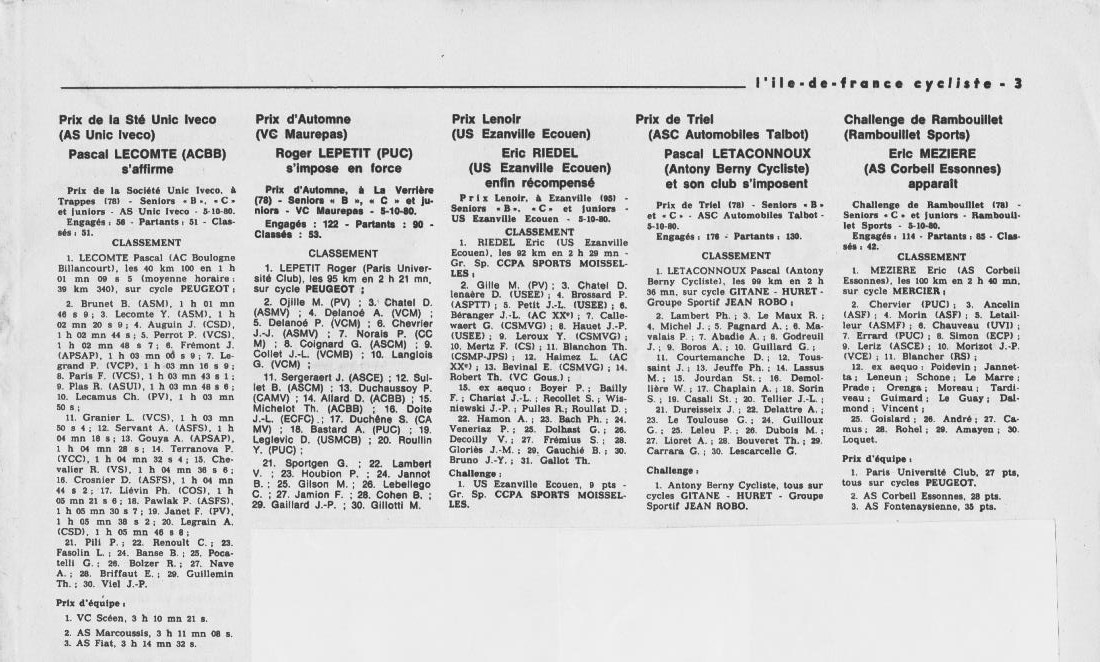Annonce: Coureurs et Clubs de juin 1979 à juin 1981 - Page 28 007256