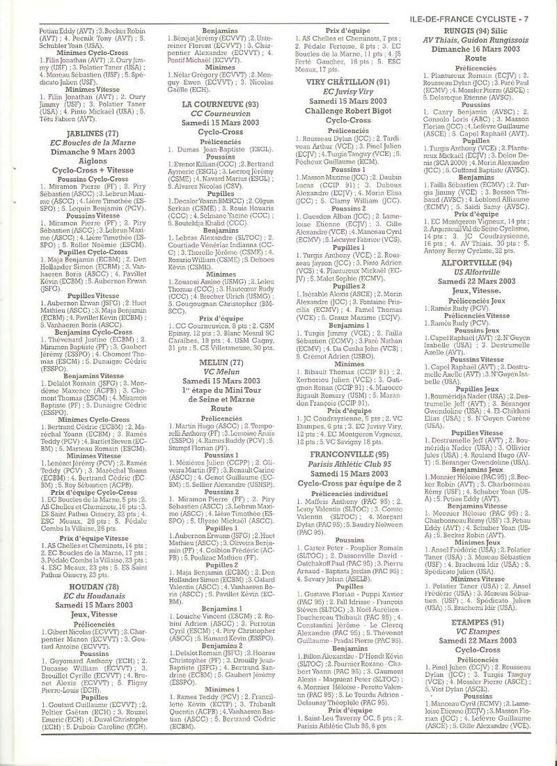 Coureurs et Clubs de janvier 2000 à juillet 2004 - Page 31 00735