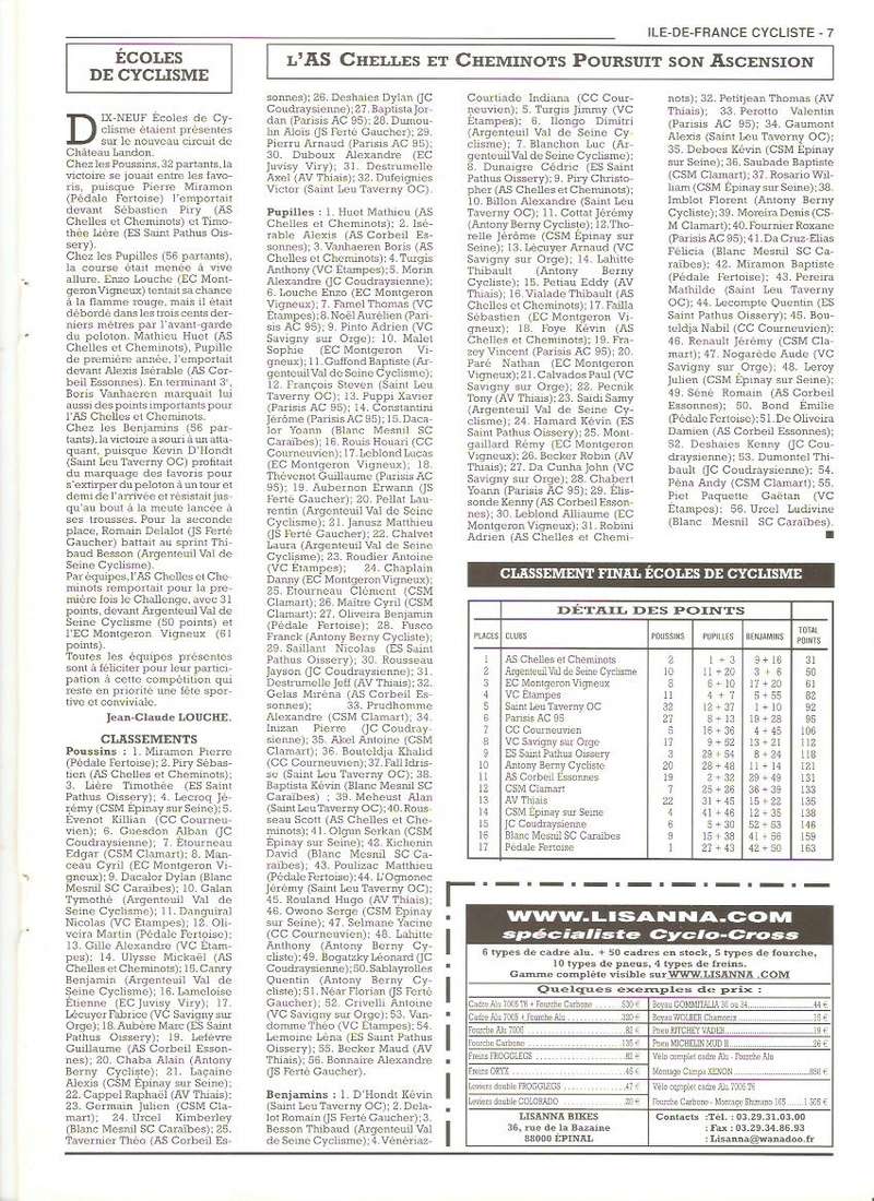 Coureurs et Clubs de janvier 2000 à juillet 2004 - Page 35 00752