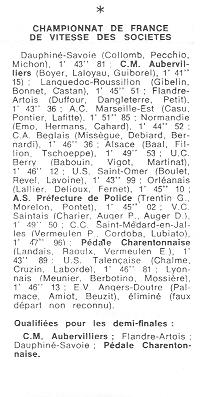 Coureurs et Clubs d'avril 1977 à mai 1979 - Page 11 008170