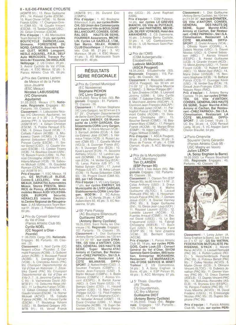 Coureurs et Clubs de janvier 2000 à juillet 2004 - Page 33 00846