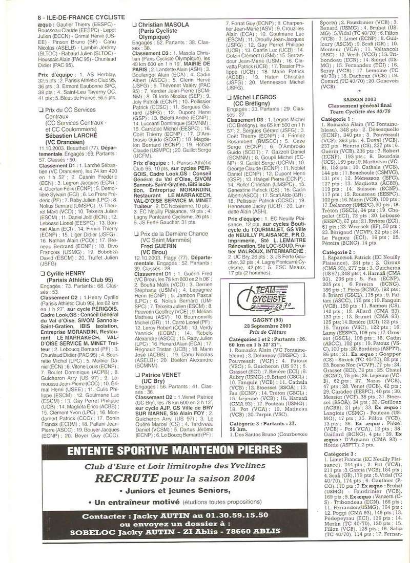 Coureurs et Clubs de janvier 2000 à juillet 2004 - Page 36 00851