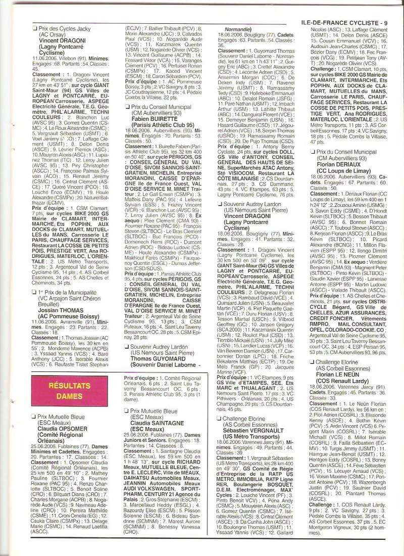 Coureurs et Clubs de septembre 2004 à fevrier 2008 - Page 18 009126