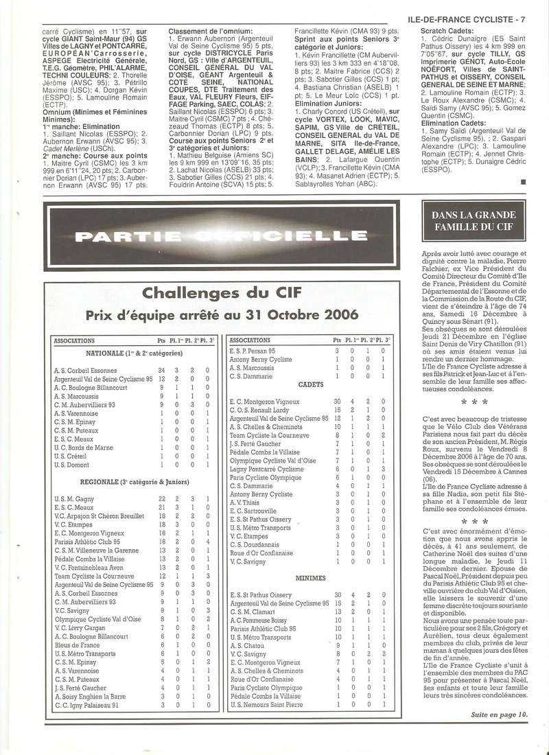 Coureurs et Clubs de septembre 2004 à fevrier 2008 - Page 22 009143