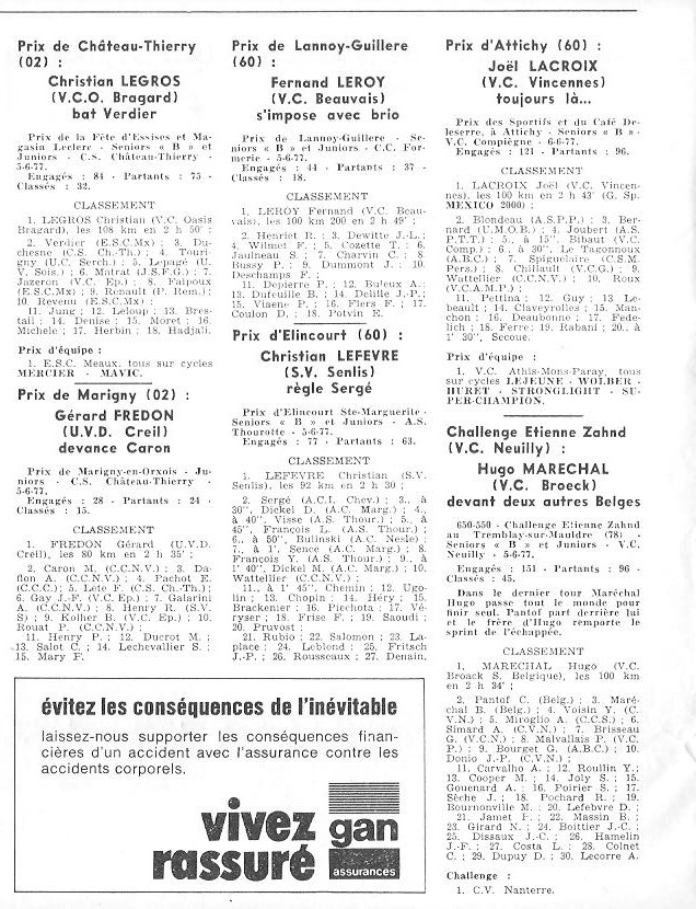 Coureurs et Clubs d'avril 1977 à mai 1979 - Page 7 009165