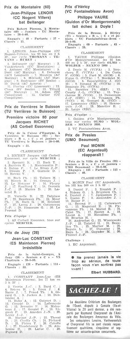 Annonce: Coureurs et Clubs de juin 1979 à juin 1981 - Page 15 009228