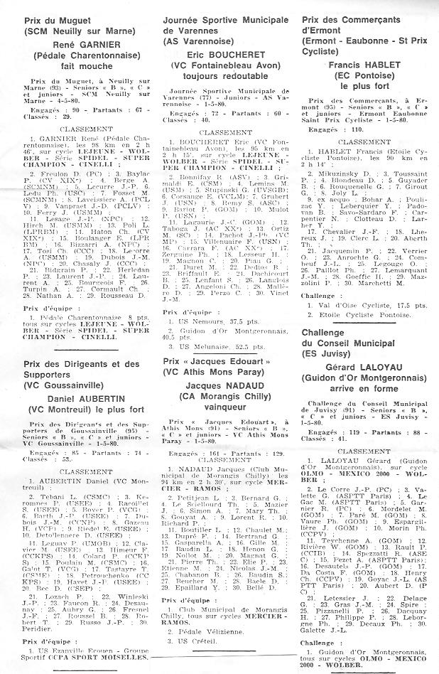 Annonce: Coureurs et Clubs de juin 1979 à juin 1981 - Page 16 009229