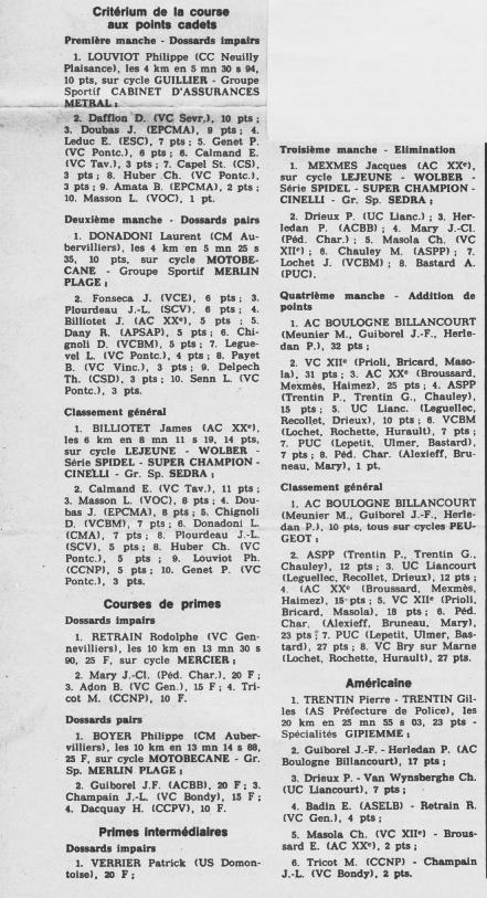 Annonce: Coureurs et Clubs de juin 1979 à juin 1981 - Page 28 009248